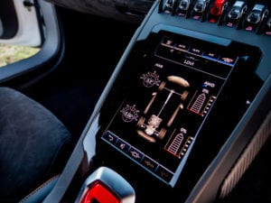 Lamborghini's AI powered LDVI system